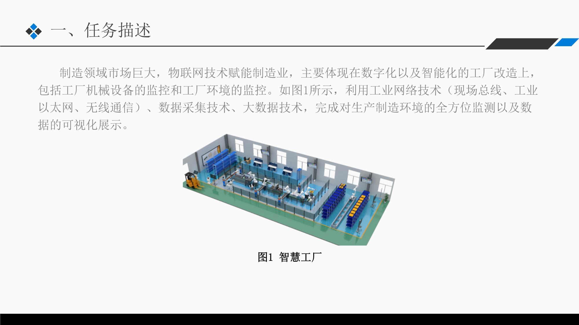 基于智慧工厂环境的工业网络技术与应用